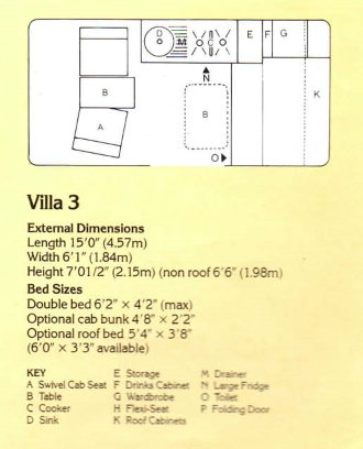 Villa 3 4